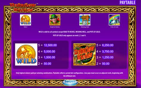 rainbow riches free spins demo|Rainbow Riches Slots .